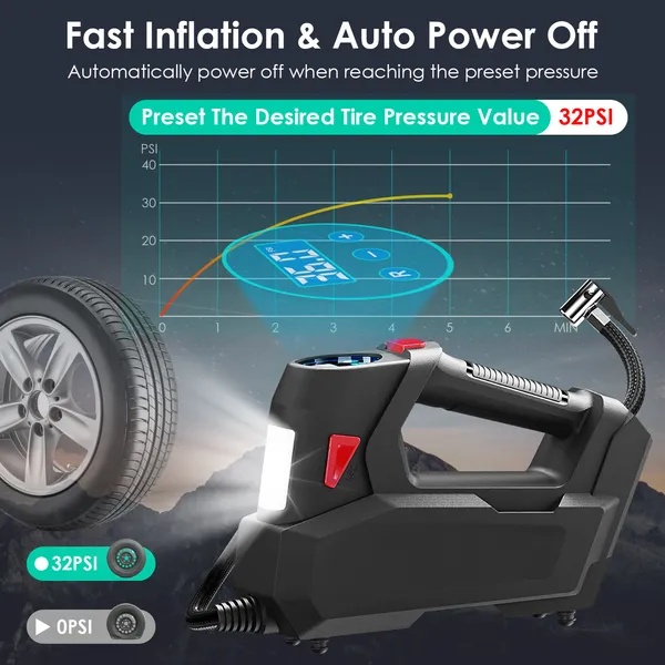 Portable Tire Inflator 120 PSI Maximum 90W Powered Tire With Digital Display LED Light - Image 3